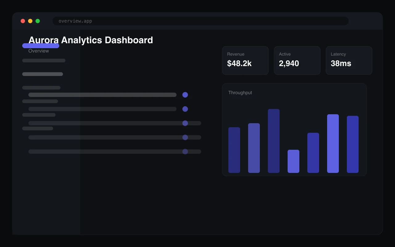 Preview for Aurora Analytics Dashboard