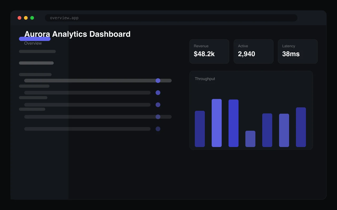 Aurora Analytics Dashboard screenshot 1