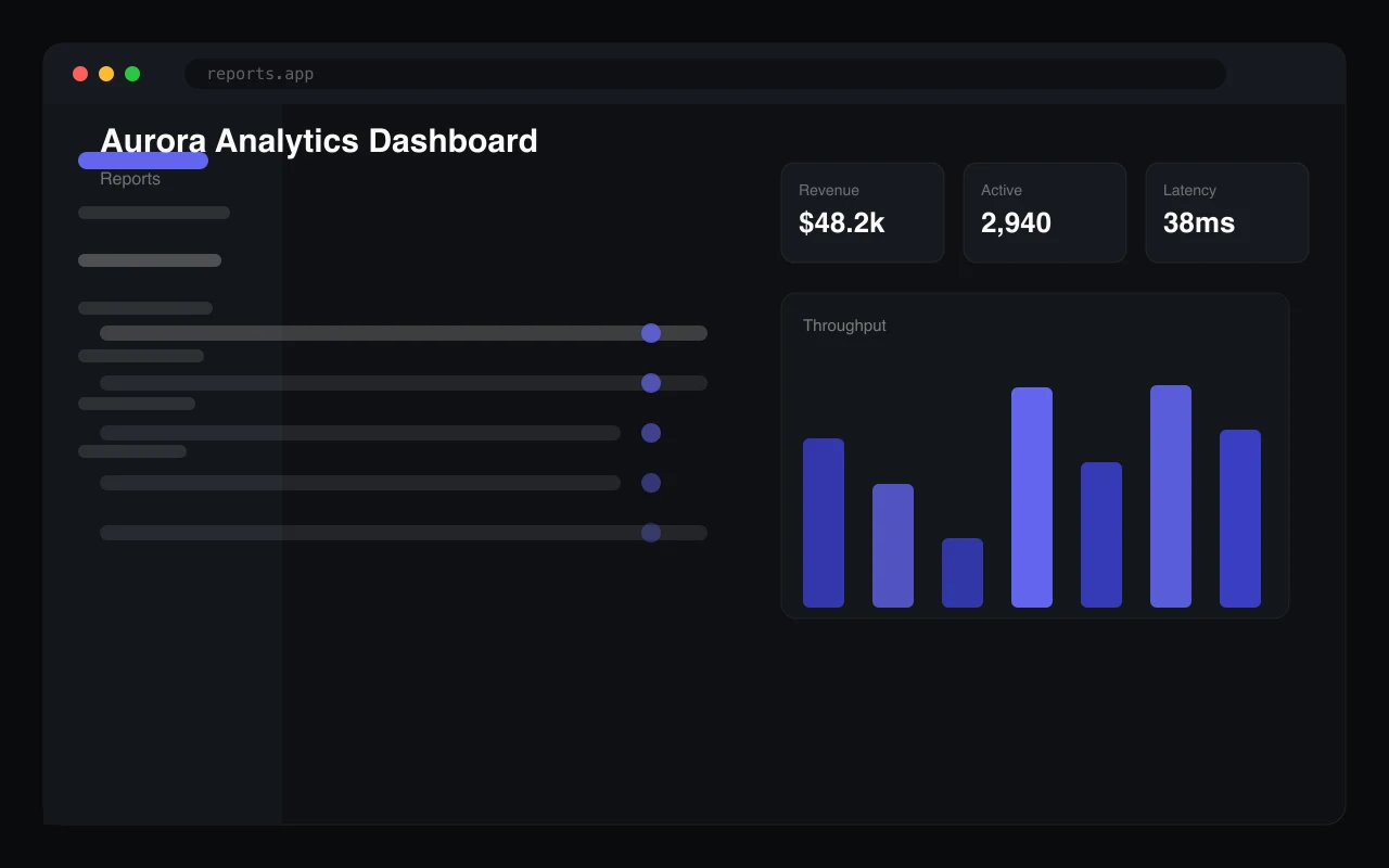 Aurora Analytics Dashboard screenshot 2