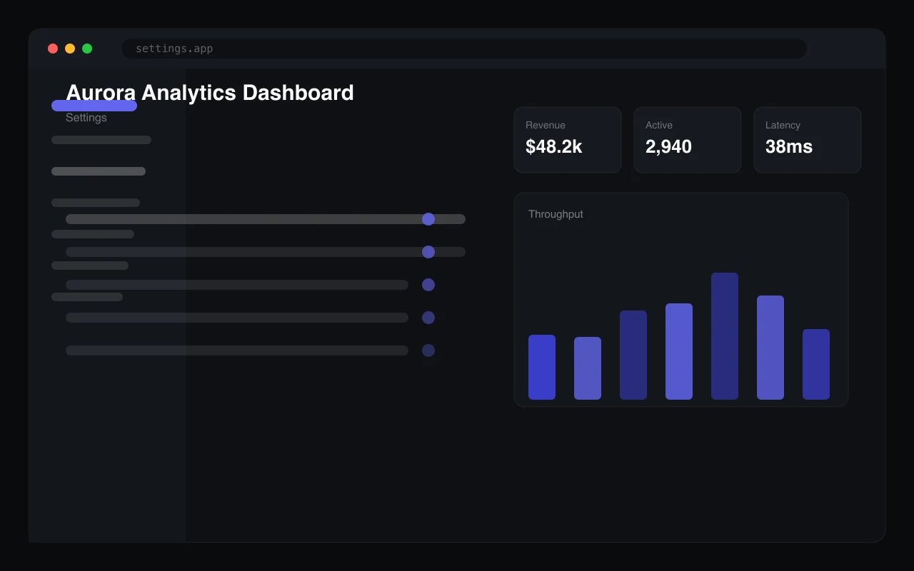 Aurora Analytics Dashboard screenshot 3