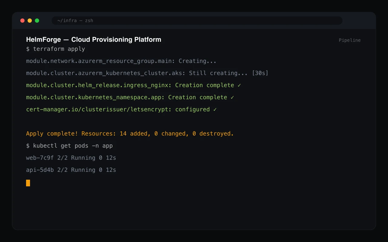 HelmForge — Cloud Provisioning Platform screenshot 3